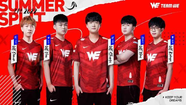 高开低走还 高开低走还