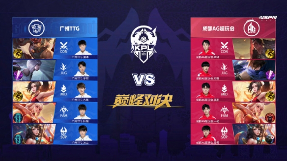 团队协作能 团队协作能