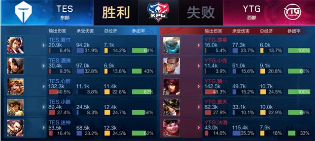 与合规闭环 与合规闭环